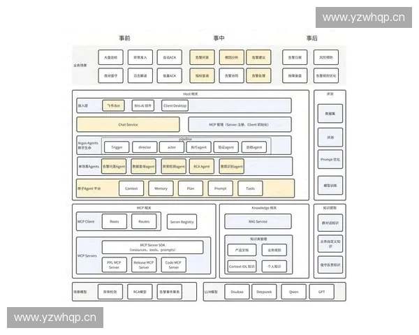 基于运动优化的训练方法研究与应用探讨