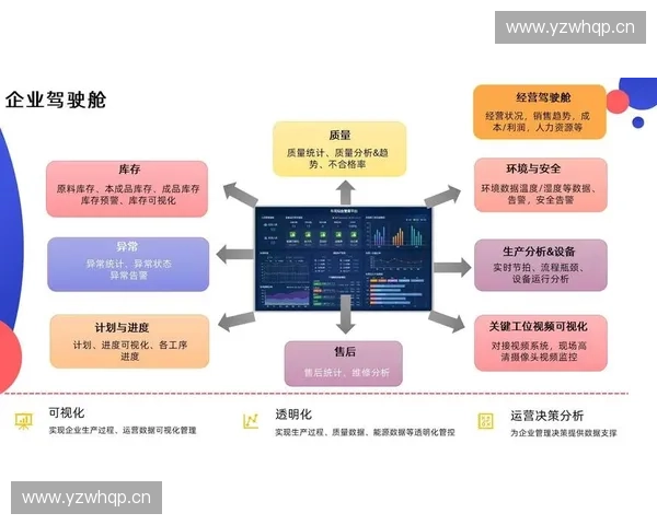 围绕媒体中心配置构建高效信息融合与智慧运营体系发展策略新路径 围绕媒体中心配置构建高效信息融合与智慧运营体系发展策略新路径