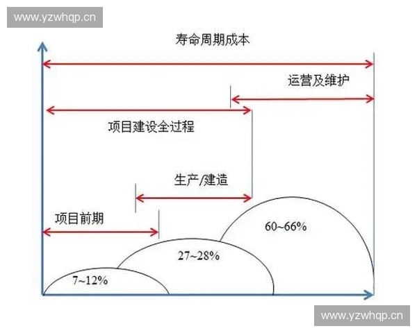 体育赛事招商管理创新路径与策略分析及实践探索