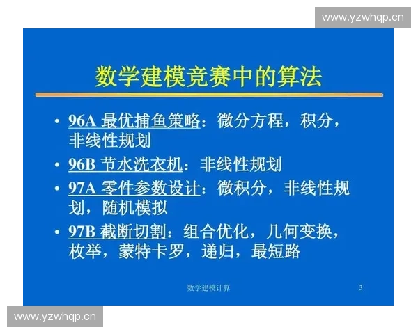 基于体育算法的竞技表现分析与预测模型研究及应用探索
