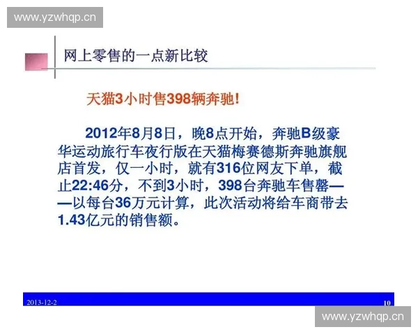 体育代工产业发展现状与未来趋势探讨及其对全球市场的影响分析