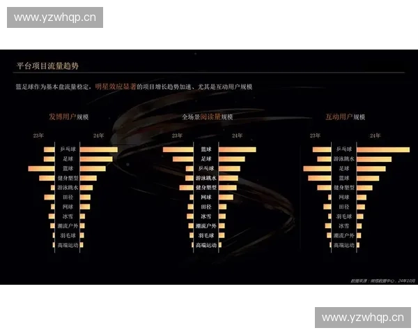媒体转播驱动下赛事传播生态重构与价值释放新路径研究观察趋势