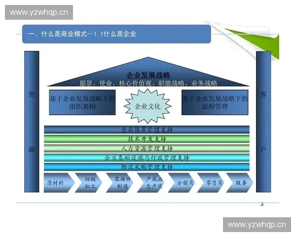 赛事志愿者体系建设与管理模式创新探索及其对赛事成功的推动作用分析